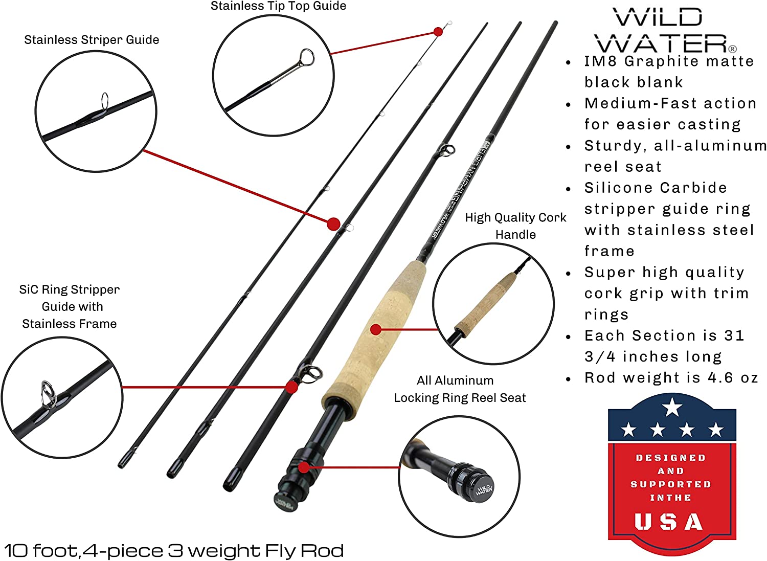 Wild Water Euro Nymphing Fly Fishing  Kit 3 wt 10 ft