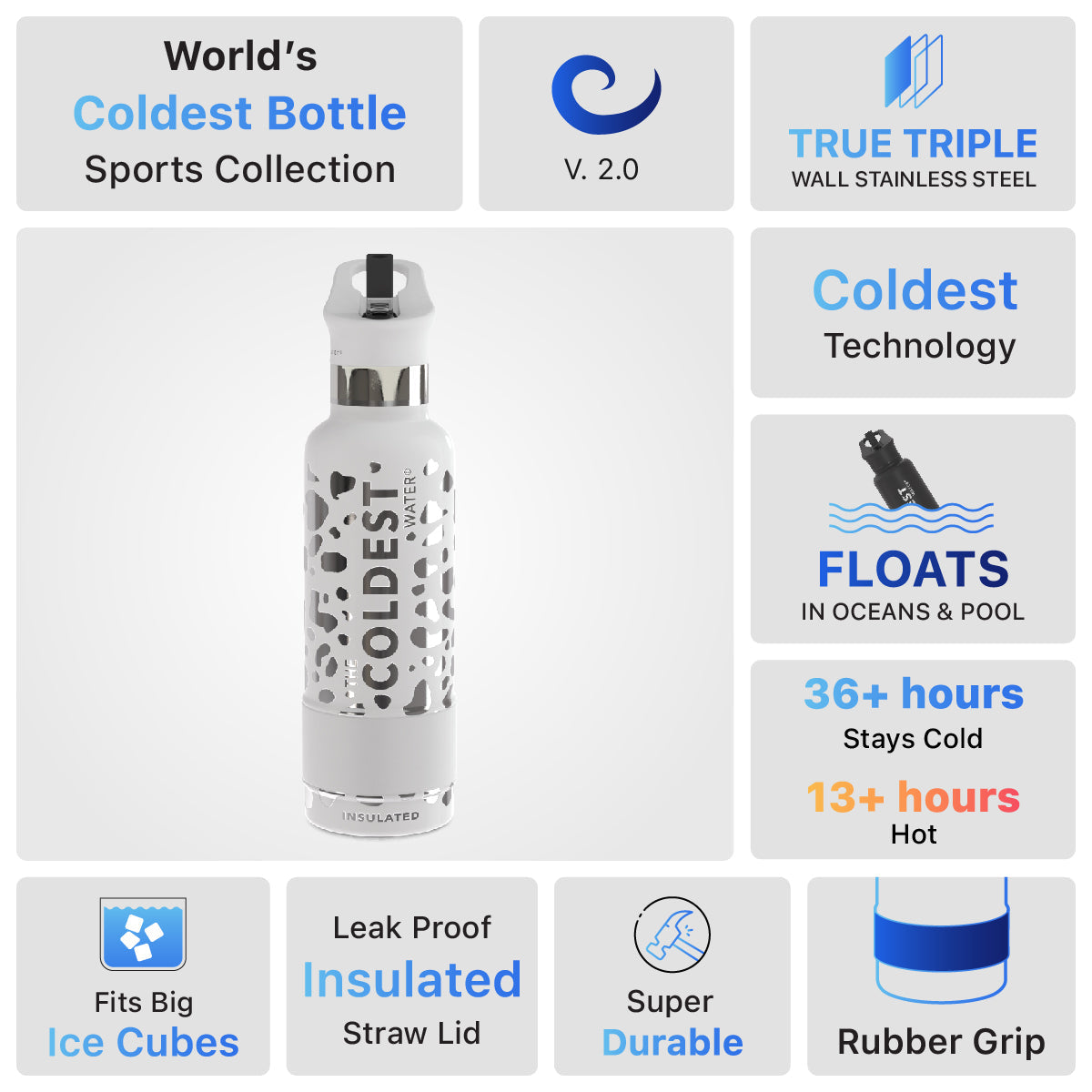 Coldest 21 oz Sports Bottle