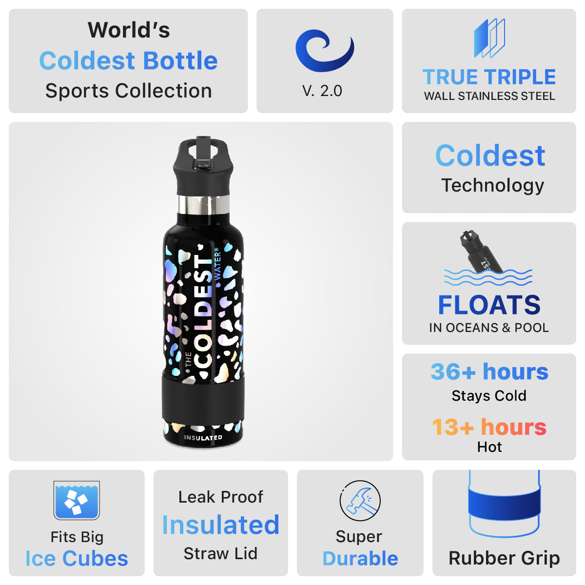 Coldest 21 oz Sports Bottle