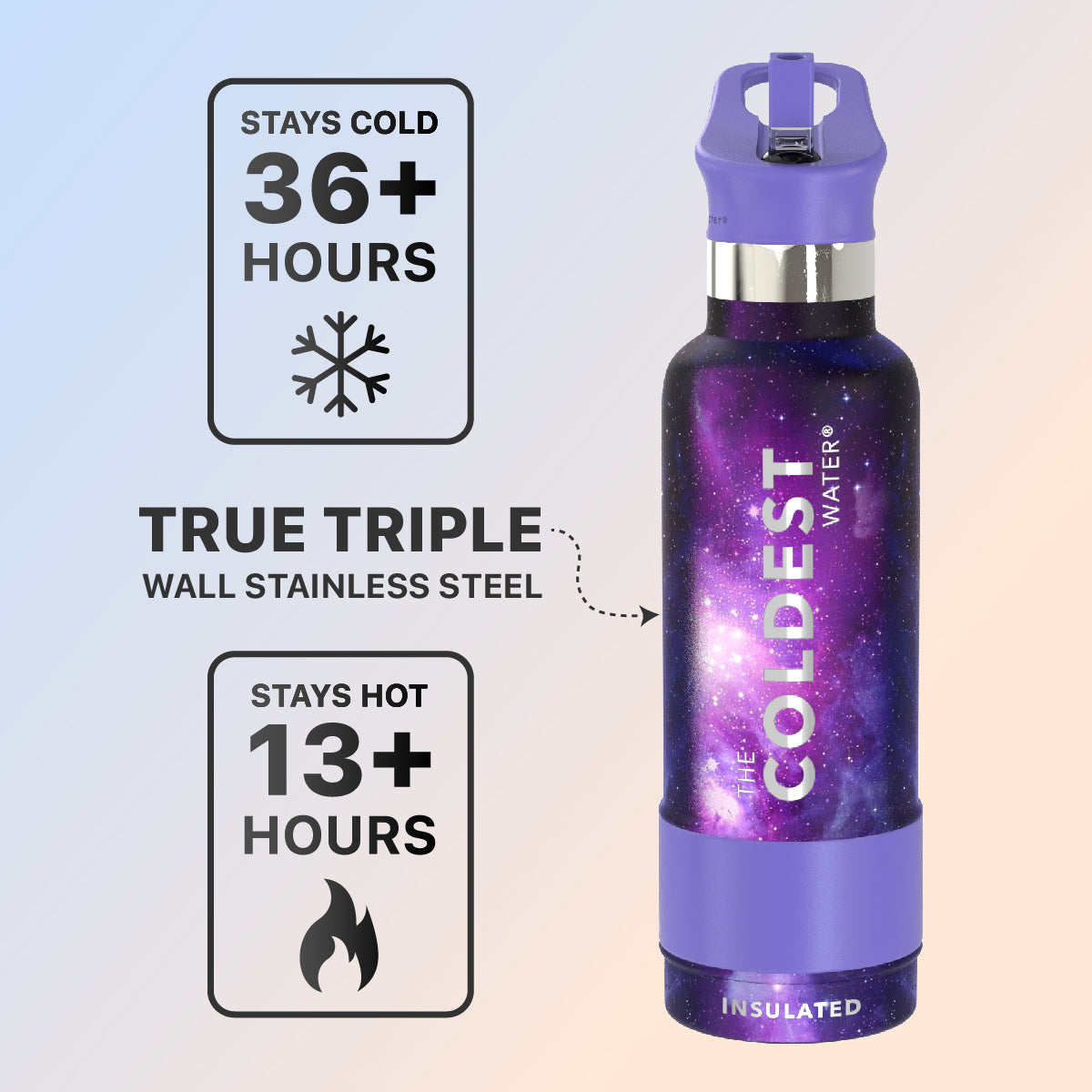 Coldest 21 oz Sports Bottle