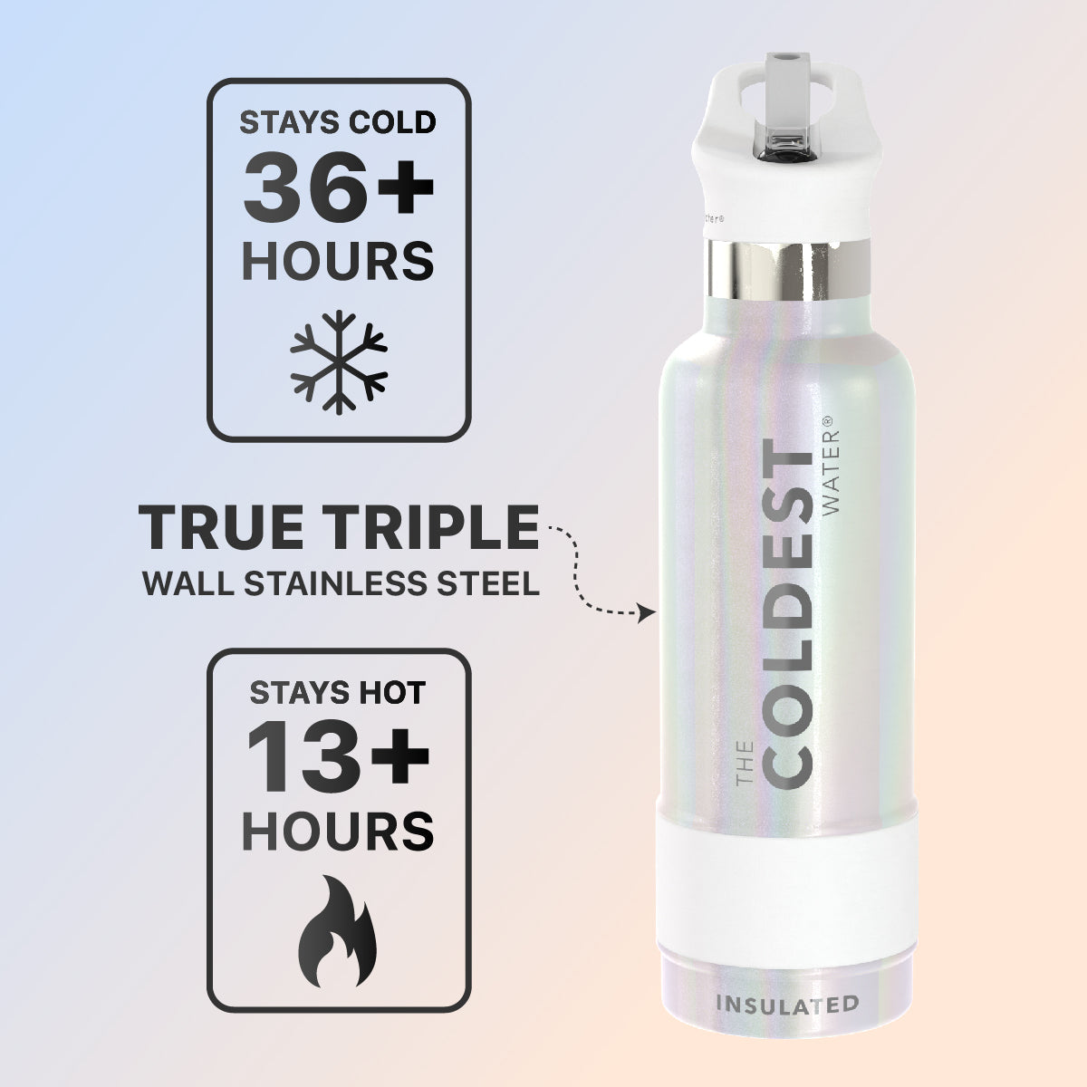 Coldest 21 oz Sports Bottle