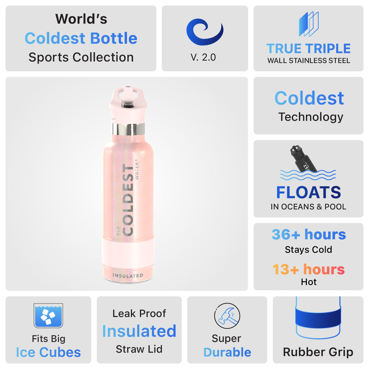 Coldest 21 oz Sports Bottle