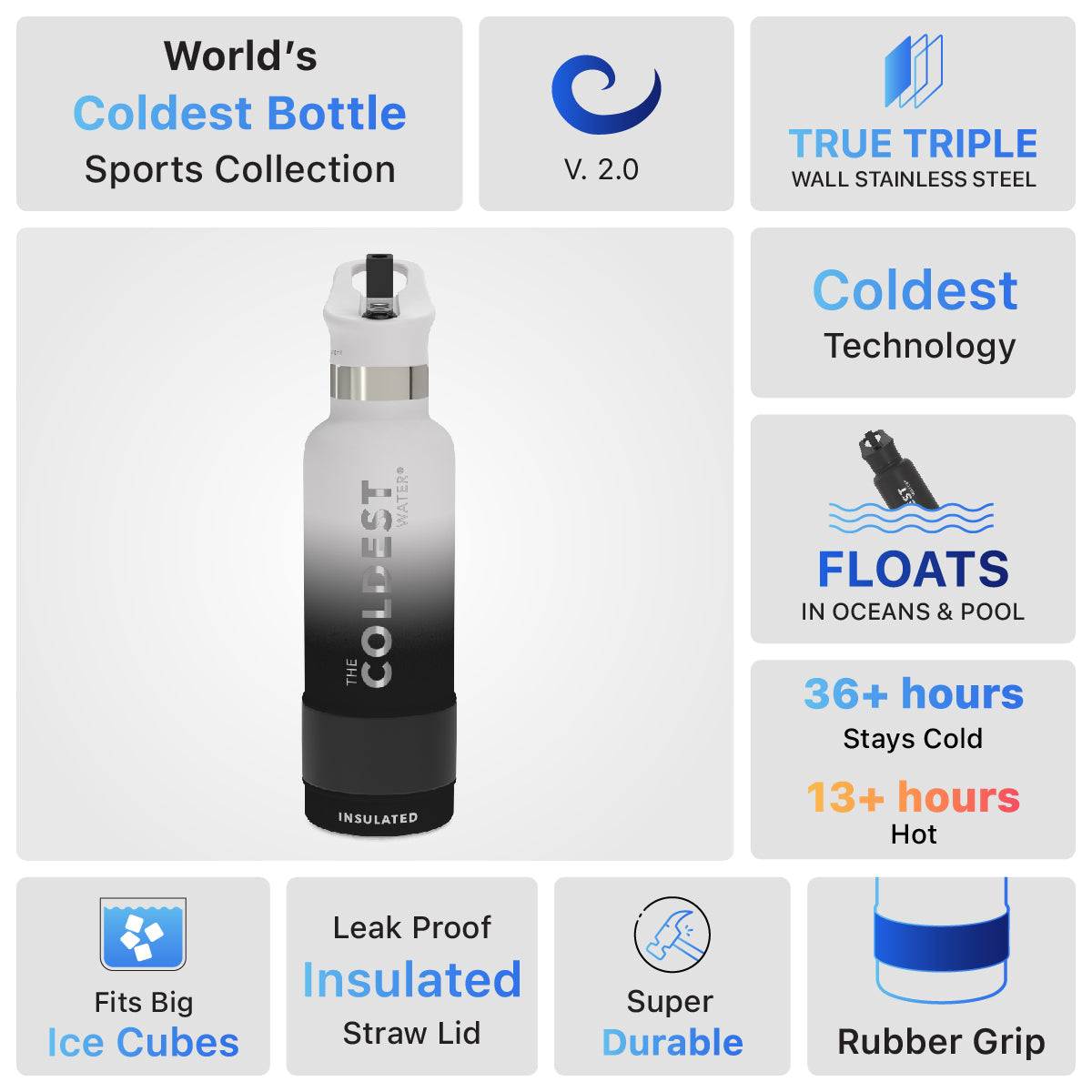 Coldest 21 oz Sports Bottle