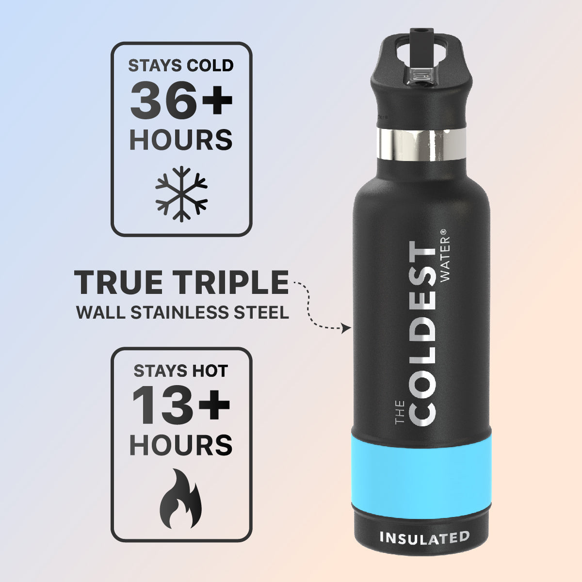 Coldest 21 oz Sports Bottle