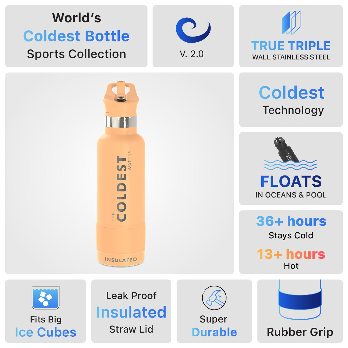 Coldest 21 oz Sports Bottle