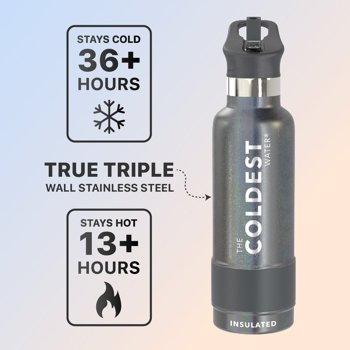 Coldest 21 oz Sports Bottle