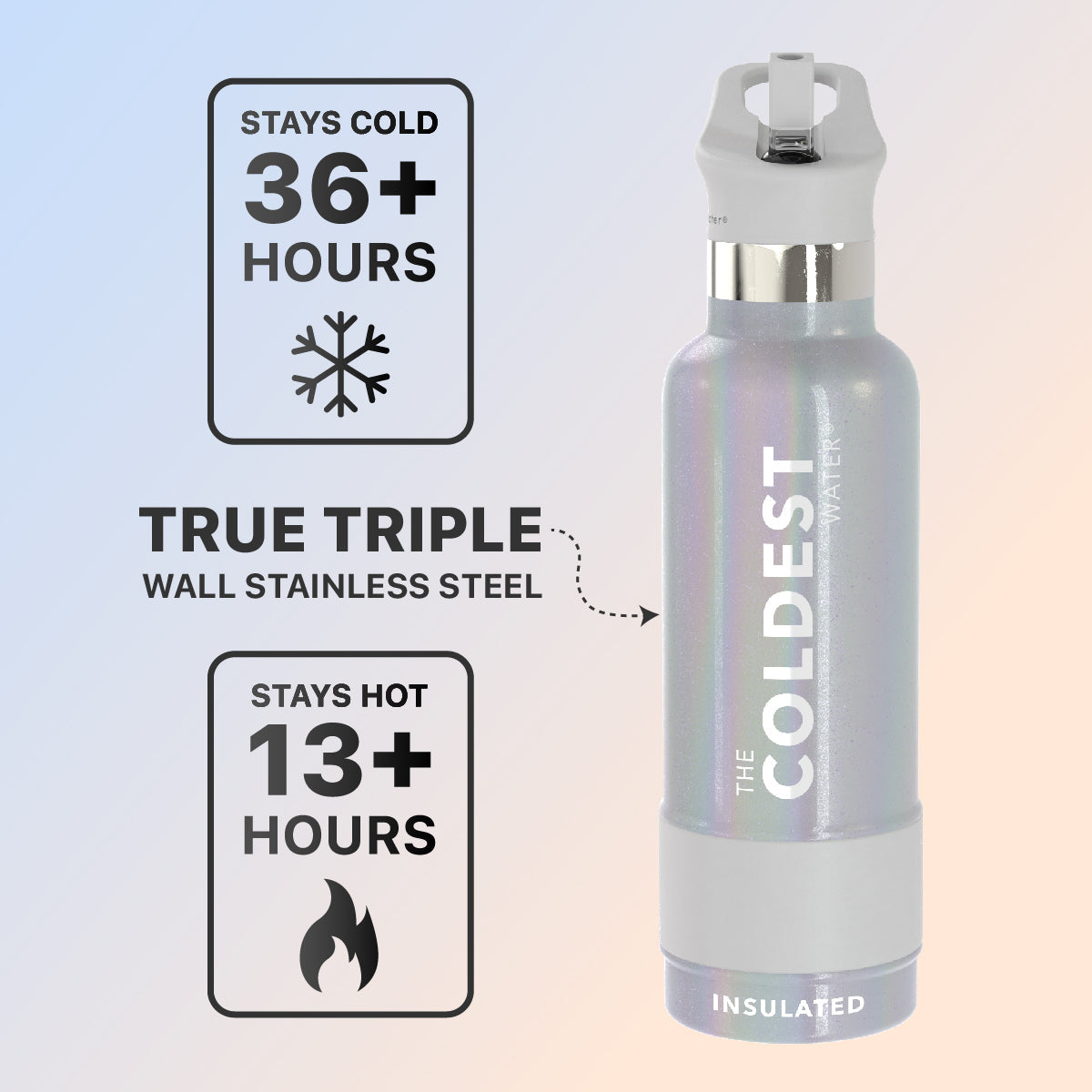 Coldest 21 oz Sports Bottle