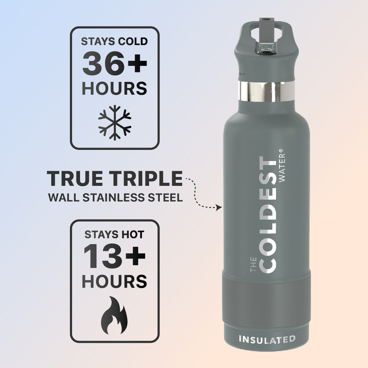 Coldest 21 oz Sports Bottle