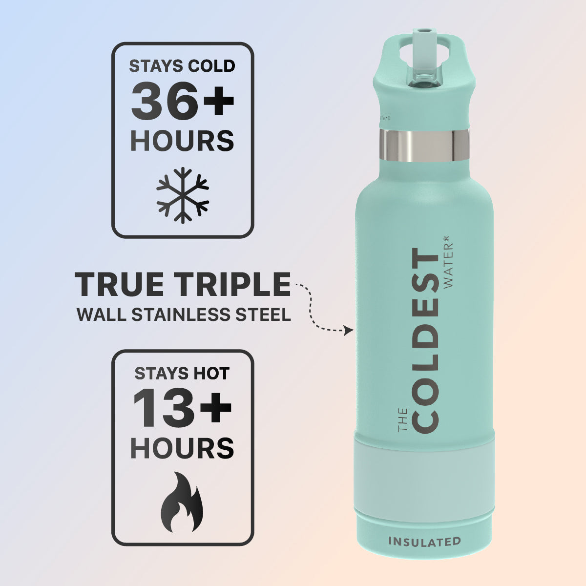 Coldest 21 oz Sports Bottle