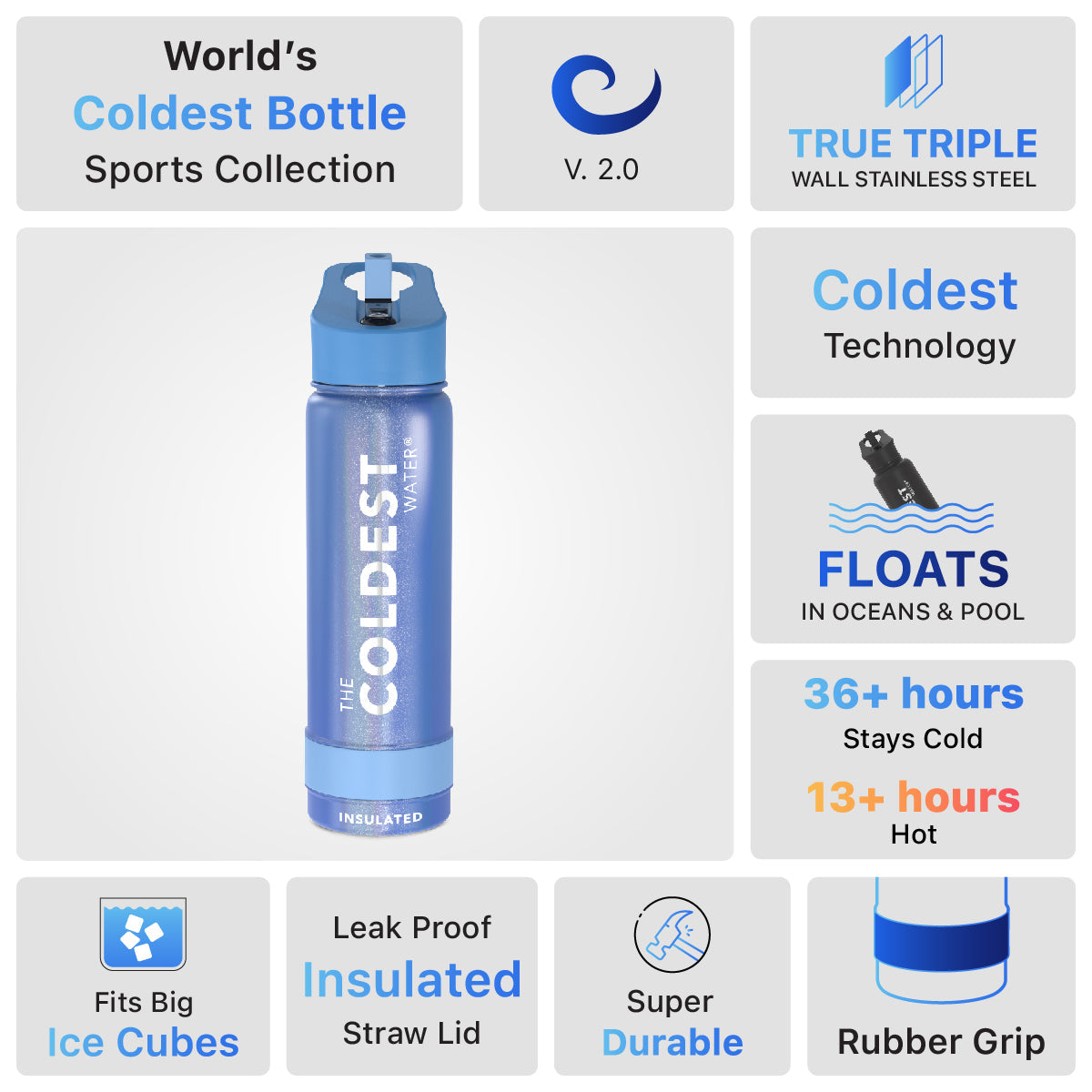 Coldest 24 oz Sports Bottles