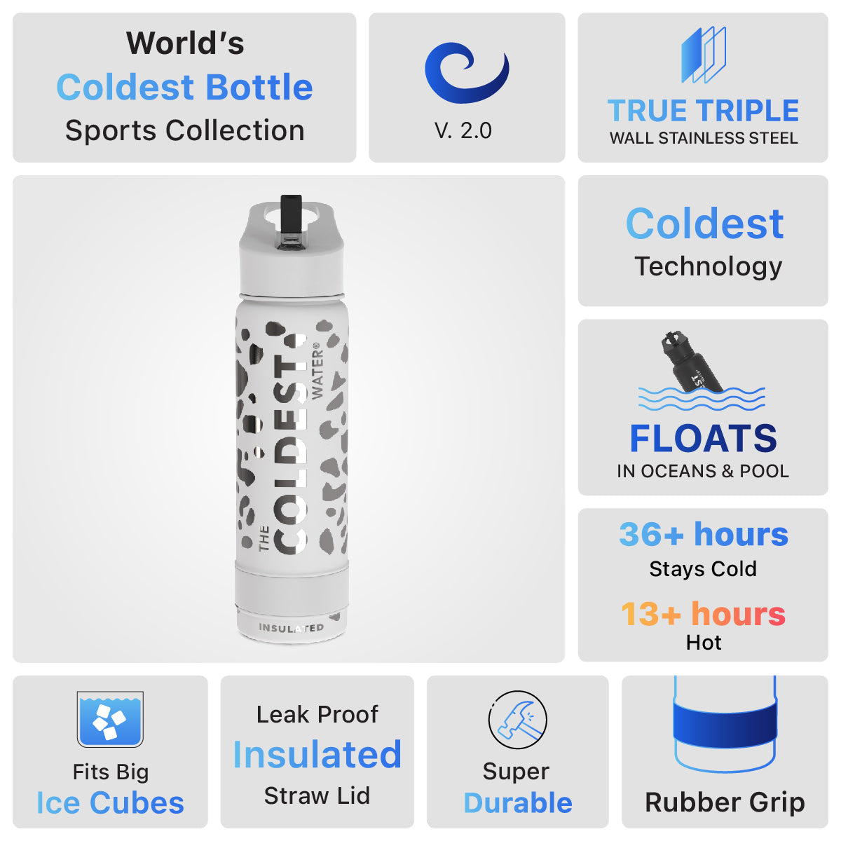 Coldest 24 oz Sports Bottles