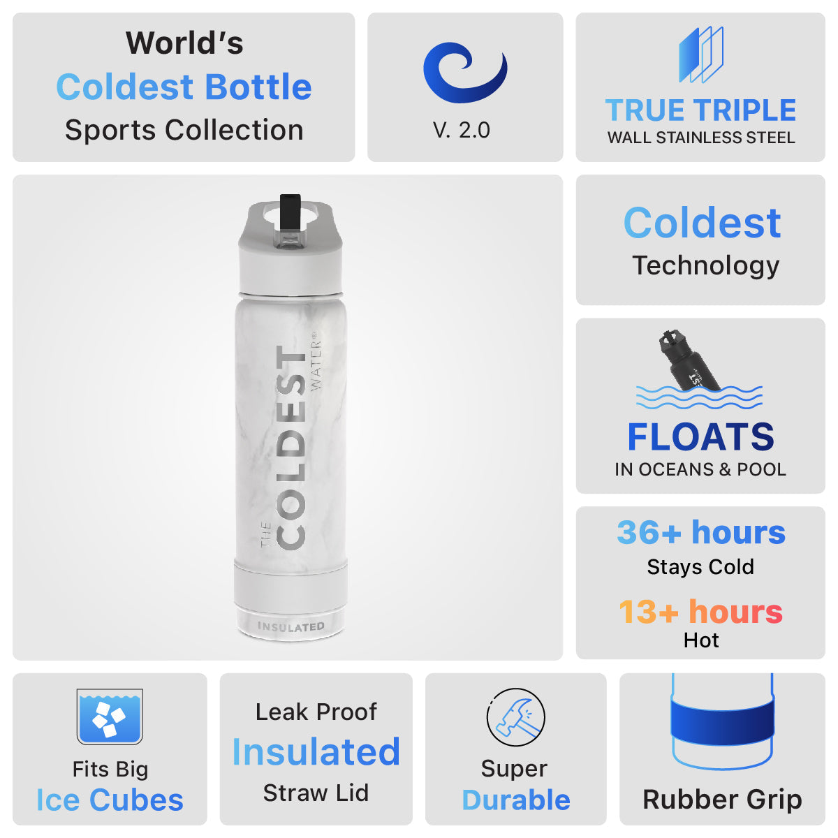 Coldest 24 oz Sports Bottles