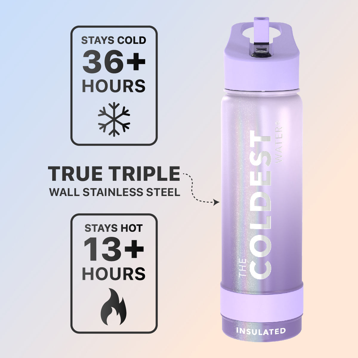 Coldest 24 oz Sports Bottles