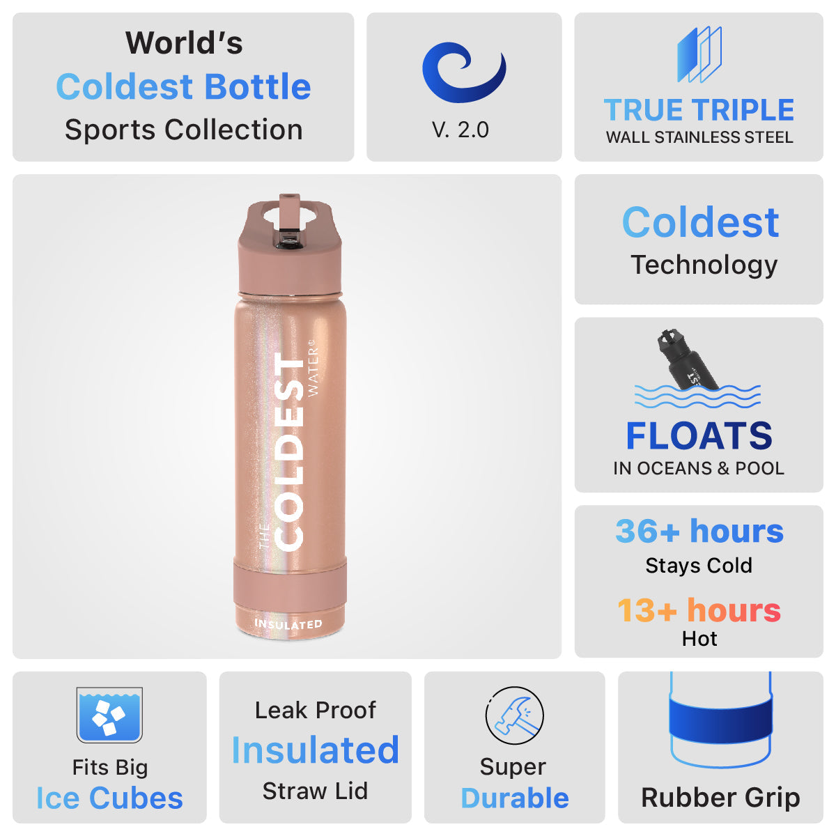 Coldest 24 oz Sports Bottles