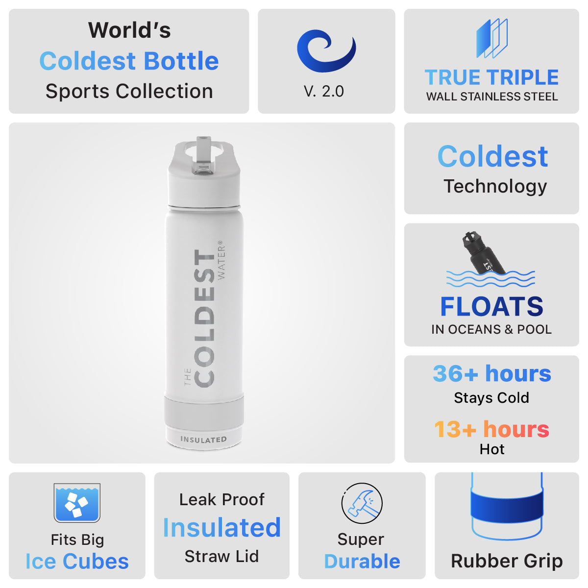 Coldest 24 oz Sports Bottles