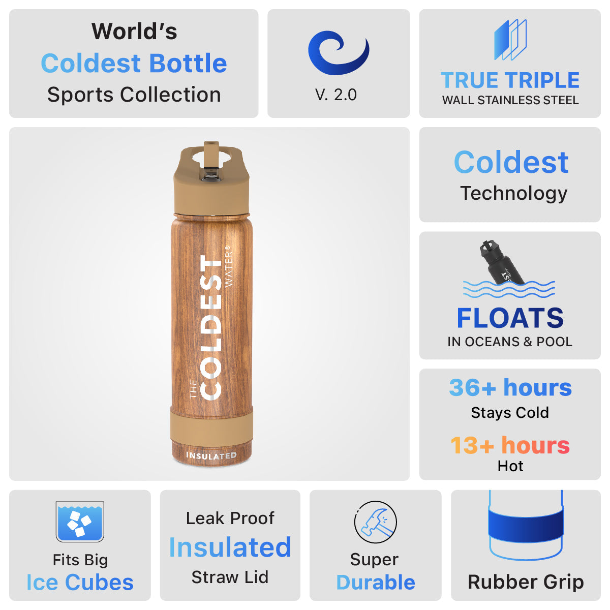 Coldest 24 oz Sports Bottles