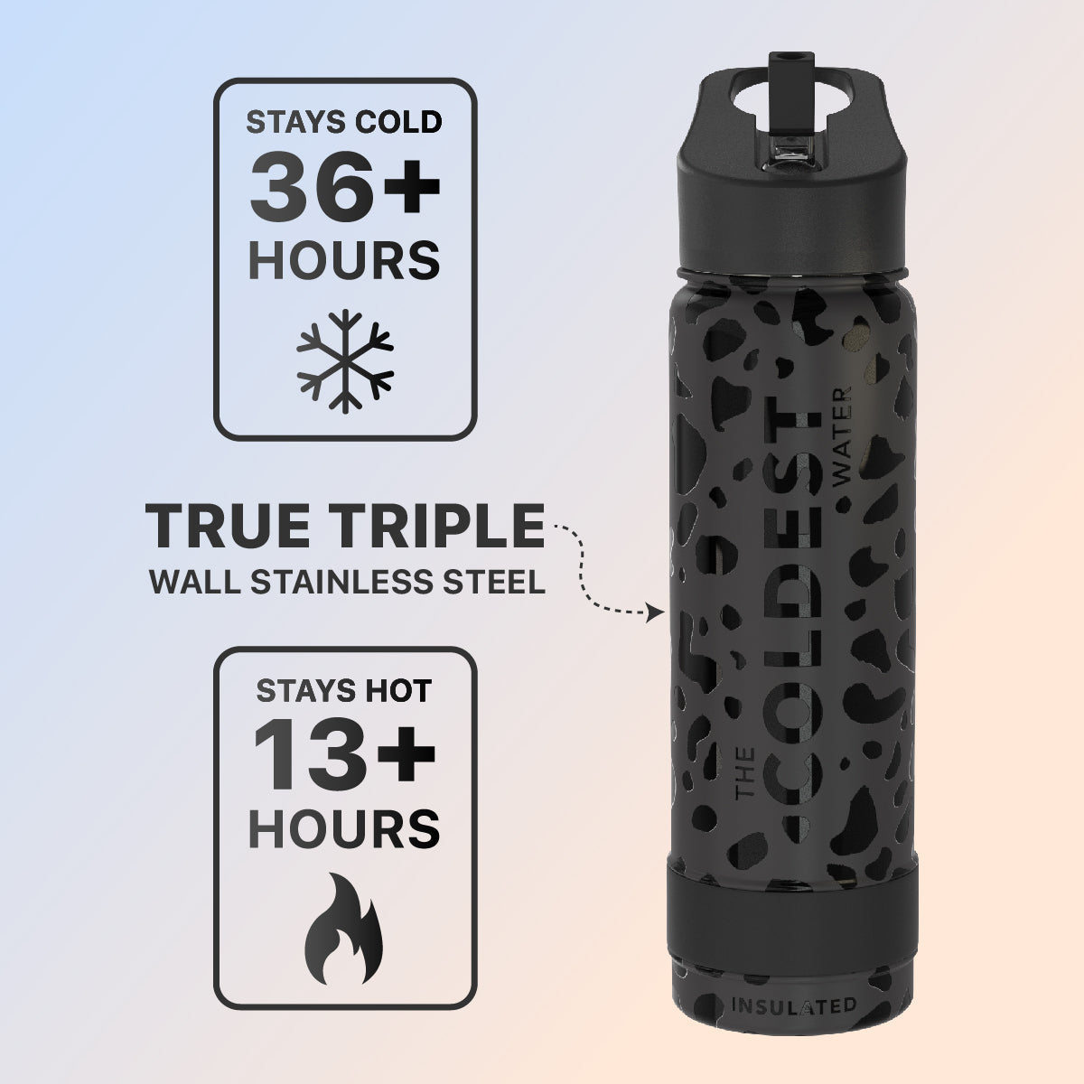 Coldest 24 oz Sports Bottles