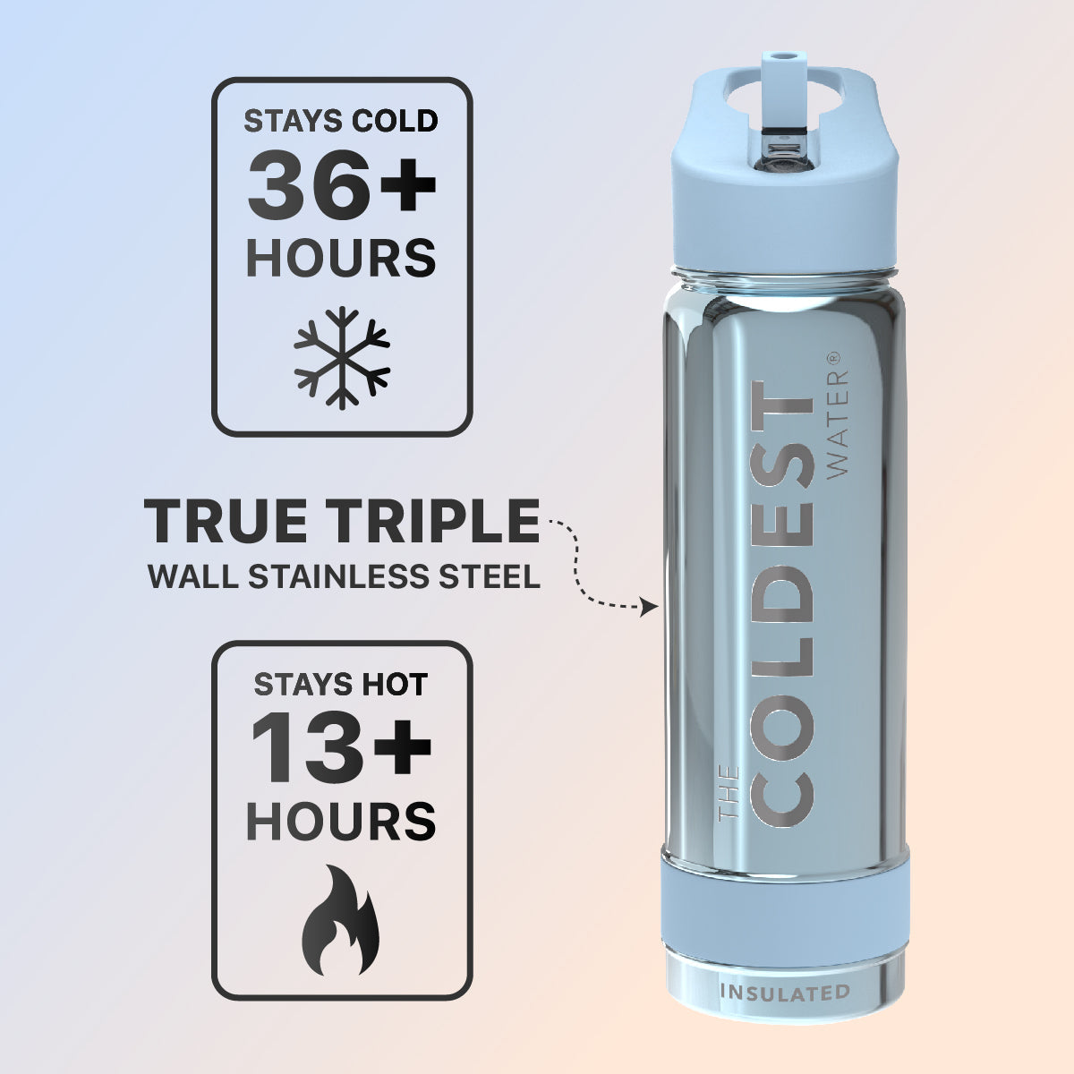 Coldest 24 oz Sports Bottles