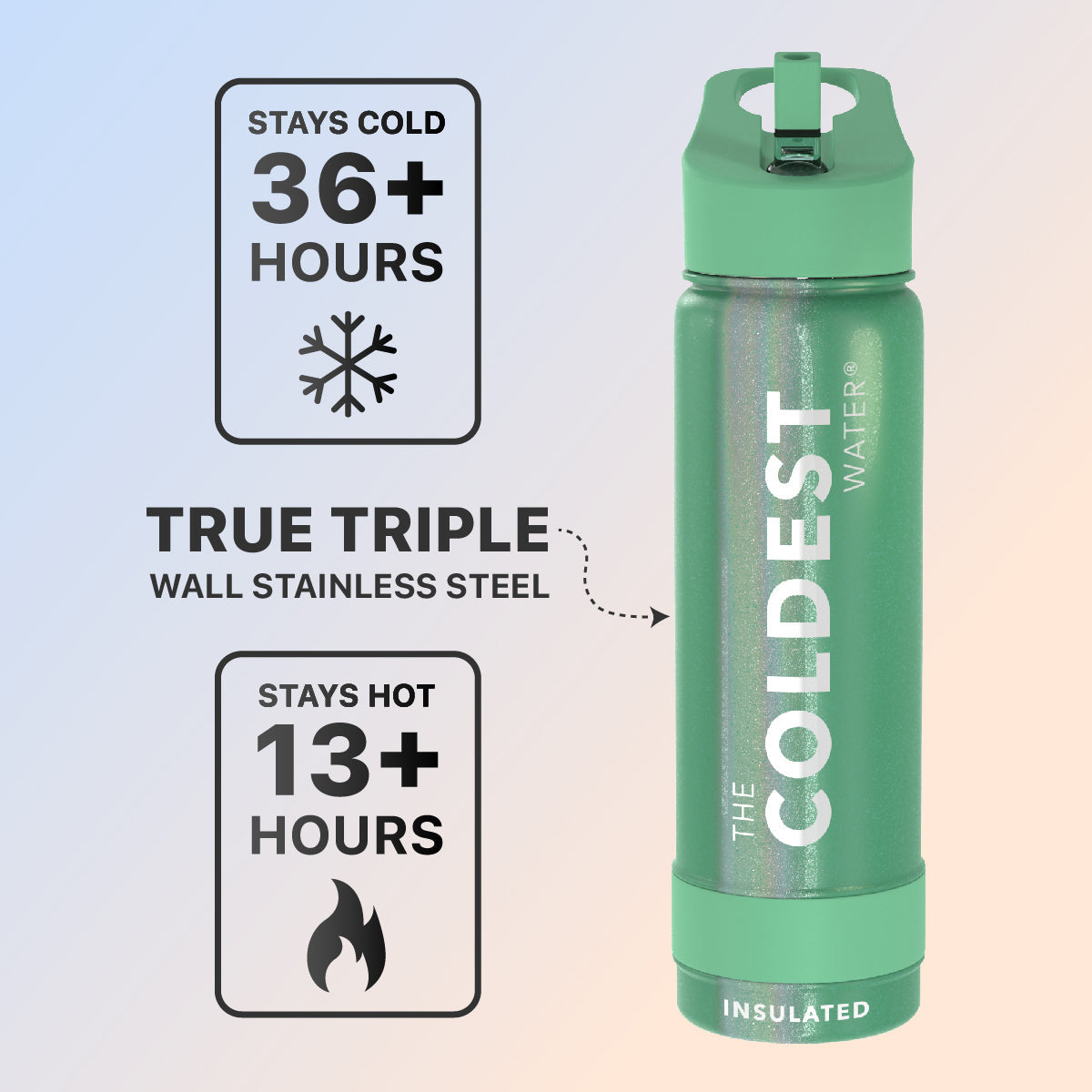 Coldest 24 oz Sports Bottles