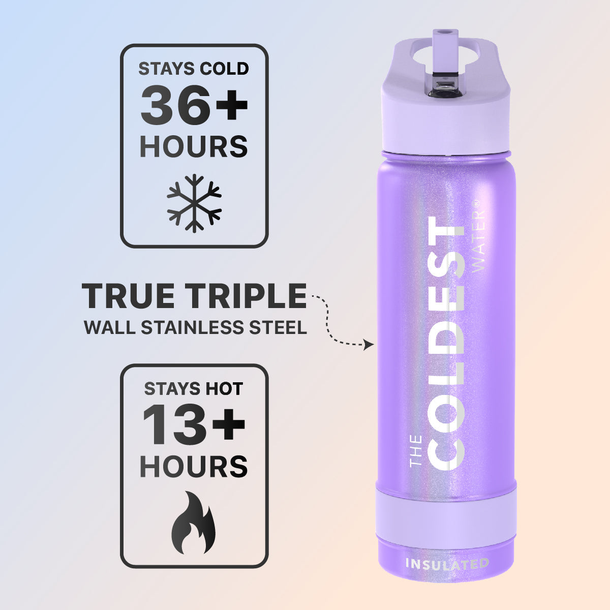 Coldest 24 oz Sports Bottles