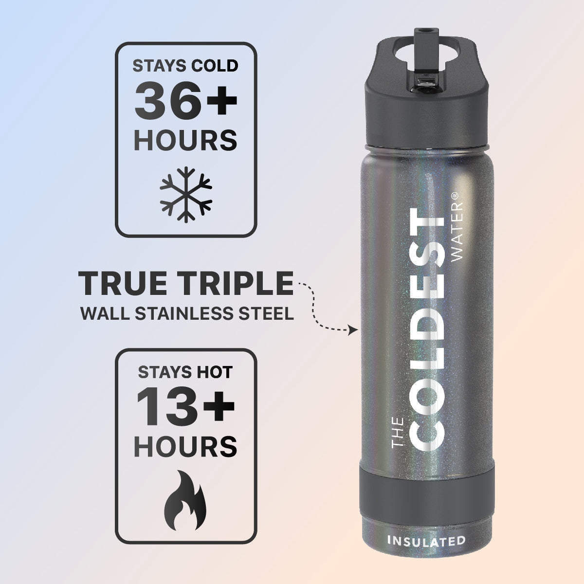 Coldest 24 oz Sports Bottles