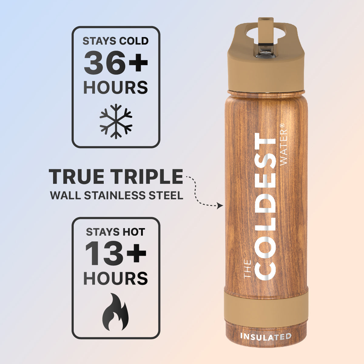 Coldest 24 oz Sports Bottles