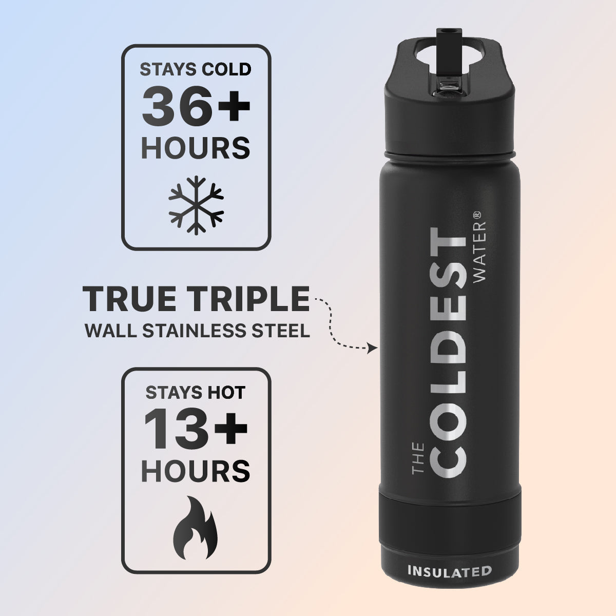 Coldest 24 oz Sports Bottles