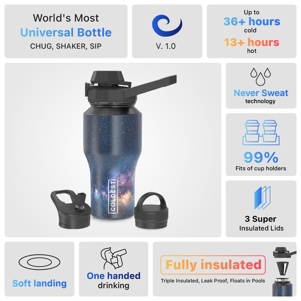 Coldest 26oz Universal Bottle