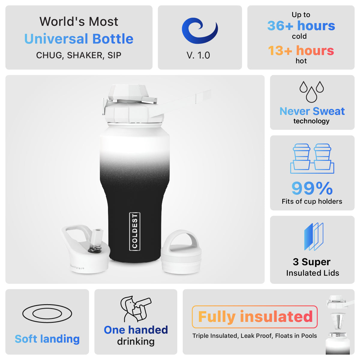 Coldest 26oz Universal Bottle