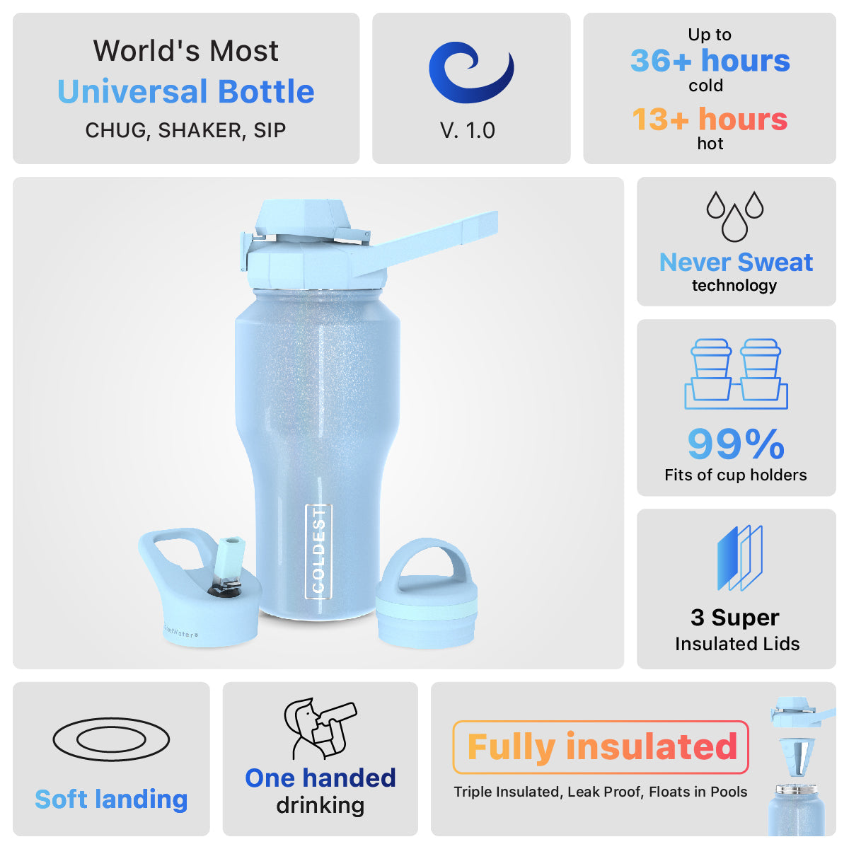 Coldest 26oz Universal Bottle