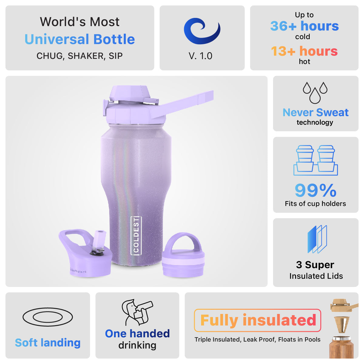 Coldest 26oz Universal Bottle