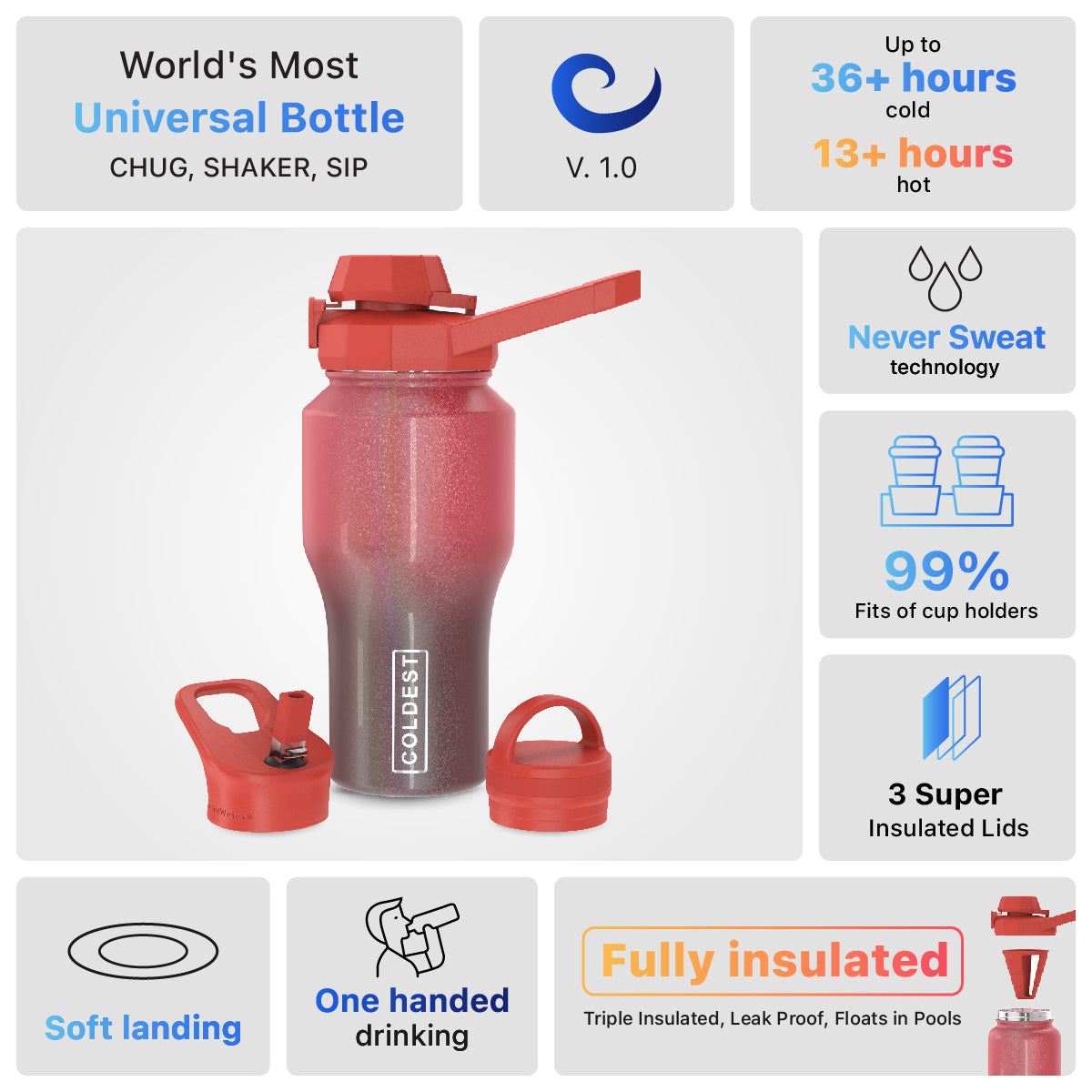 Coldest 26oz Universal Bottle