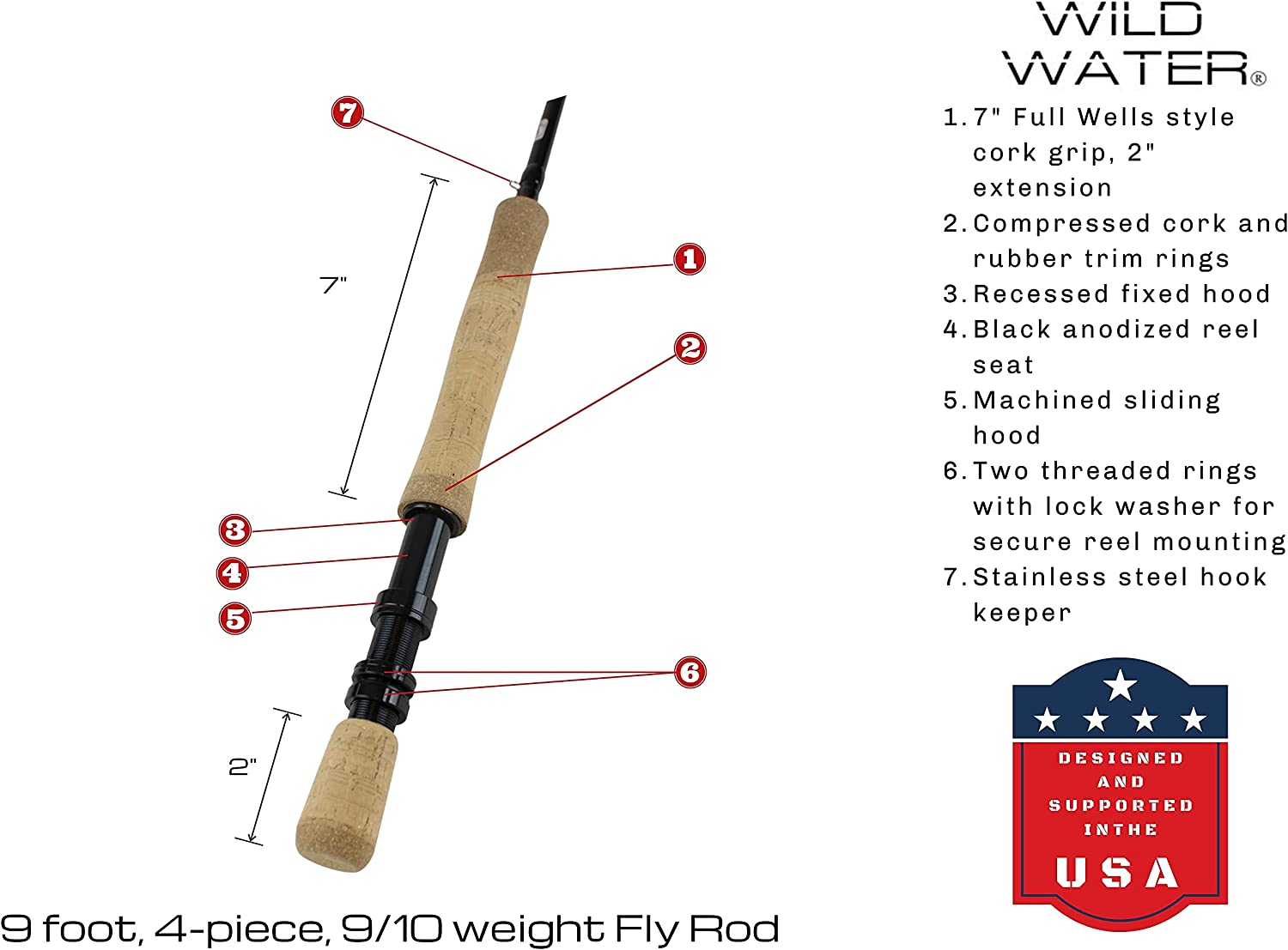 Wild Water Fly Fishing Kit, 9' 9/10 Weight Rod and CNC Reel Package