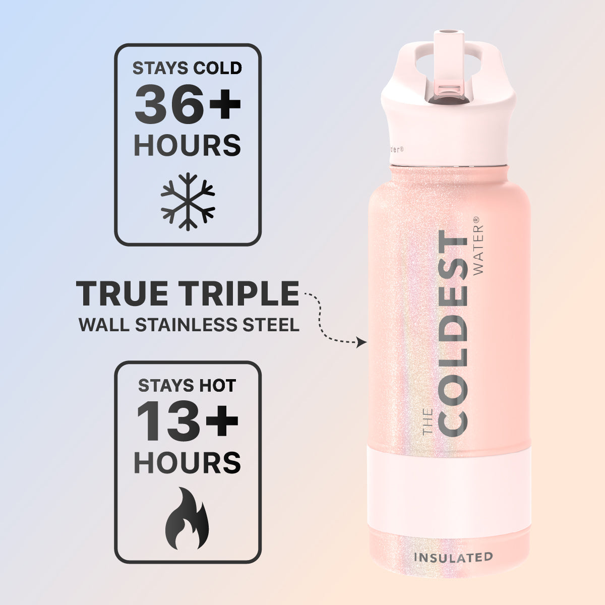 Coldest 32 oz Sports Bottle