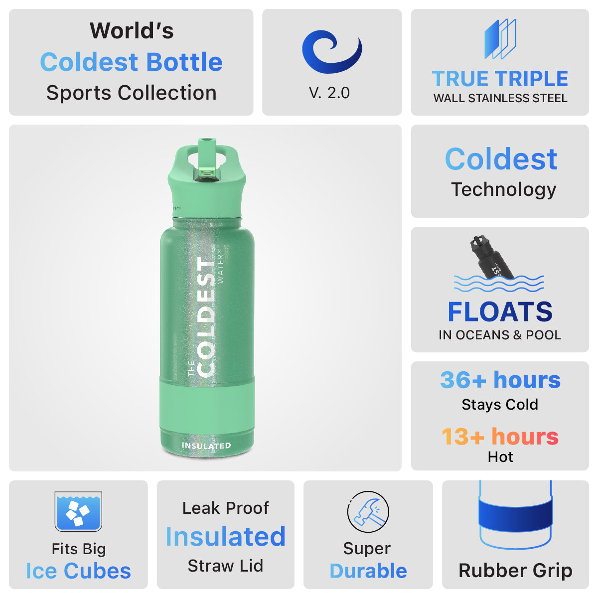 Coldest 32 oz Sports Bottle