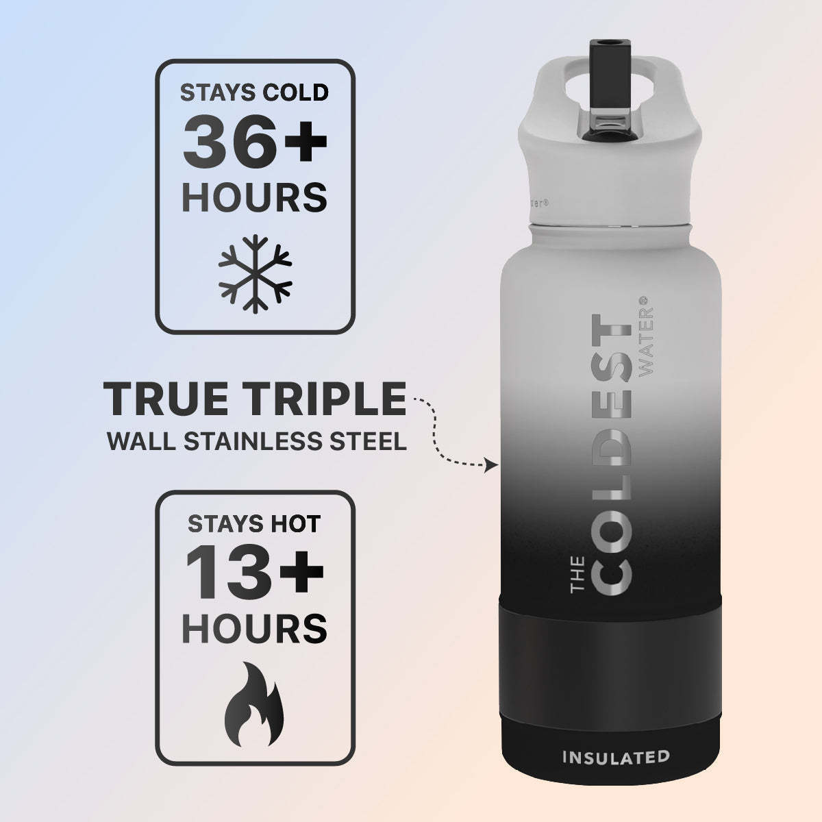 Coldest 32 oz Sports Bottle