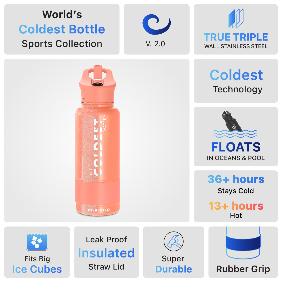 Coldest 32 oz Sports Bottle