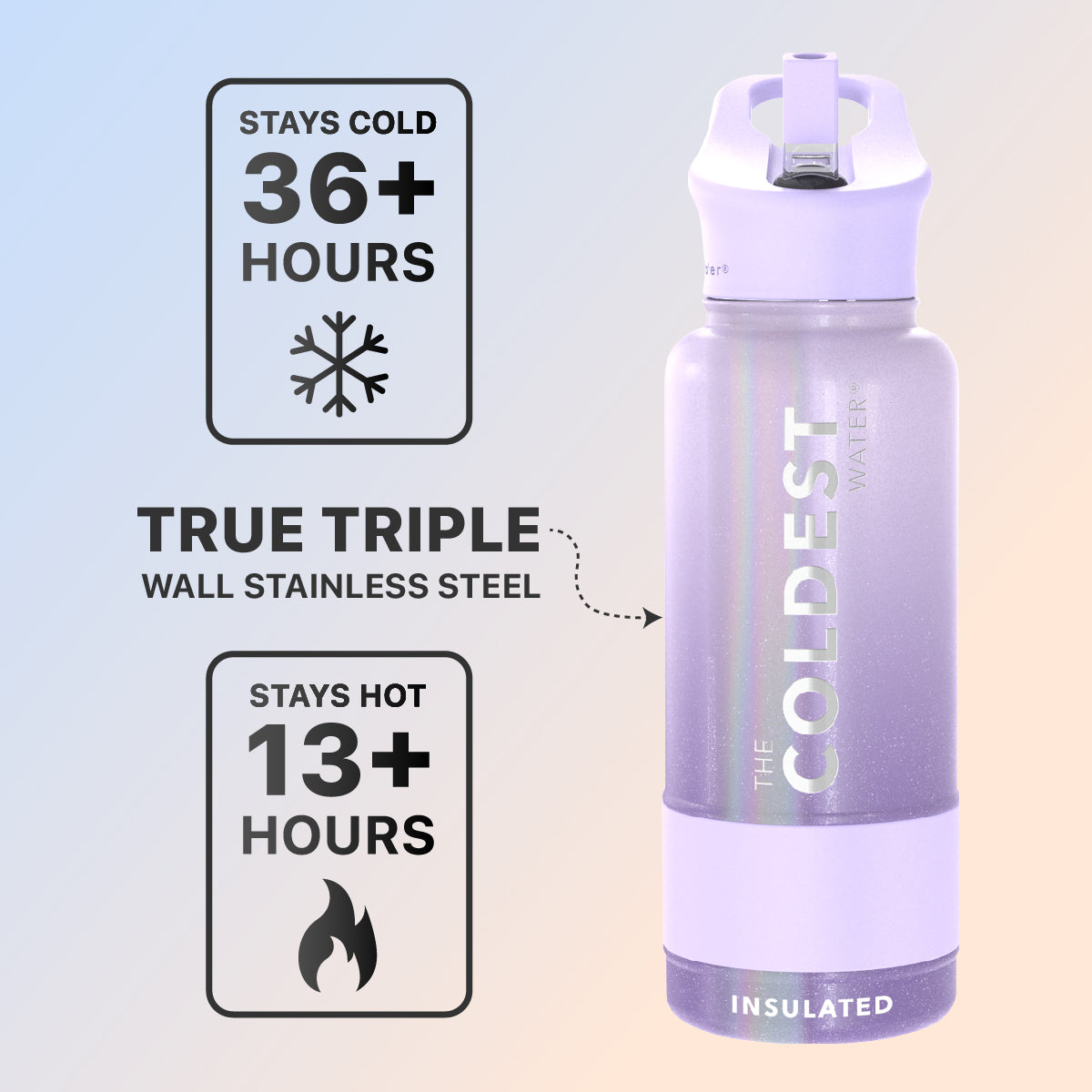 Coldest 32 oz Sports Bottle