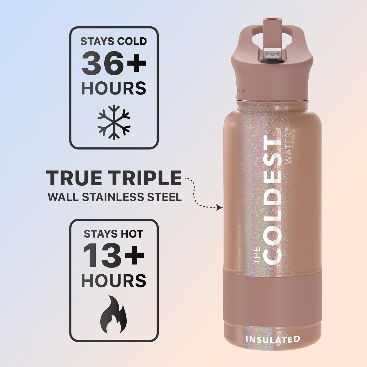 Coldest 32 oz Sports Bottle