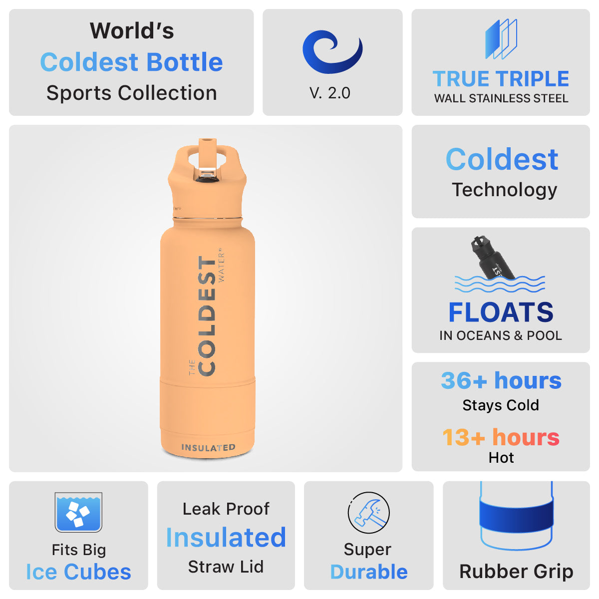 Coldest 32 oz Sports Bottle