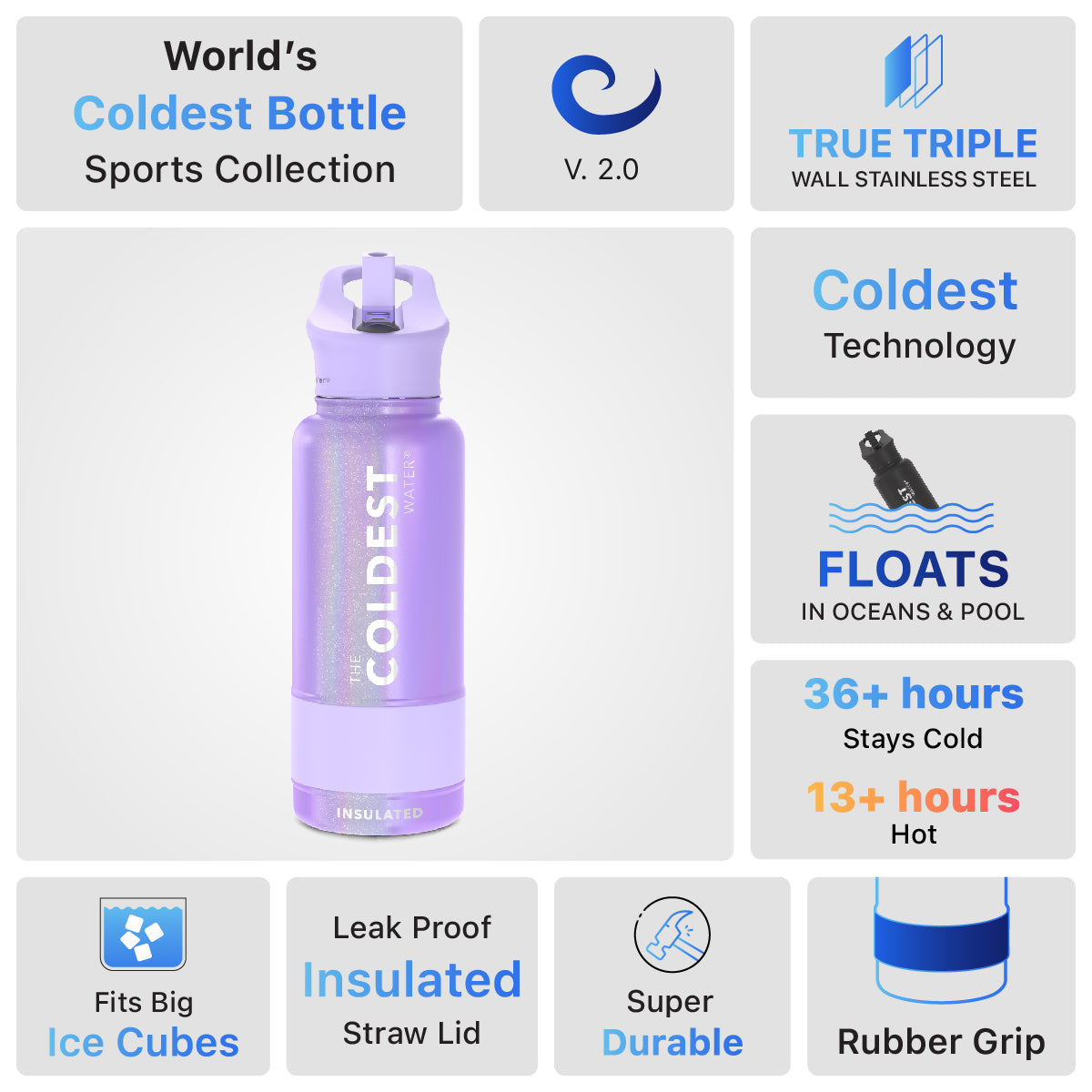 Coldest 32 oz Sports Bottle