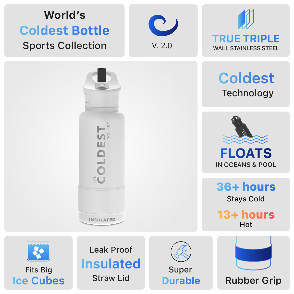 Coldest 32 oz Sports Bottle