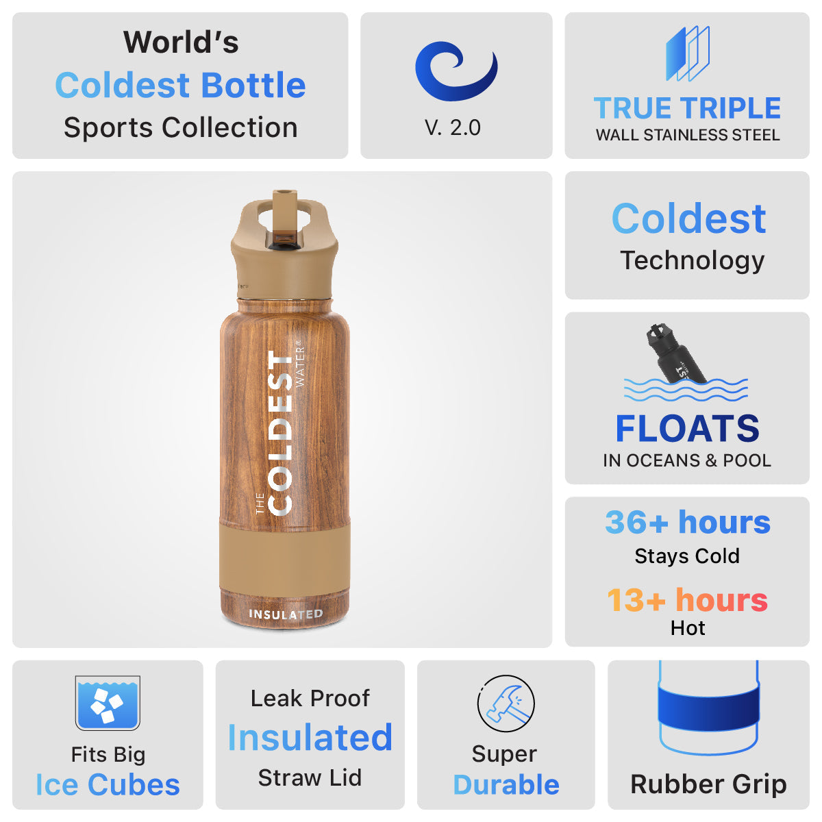 Coldest 32 oz Sports Bottle