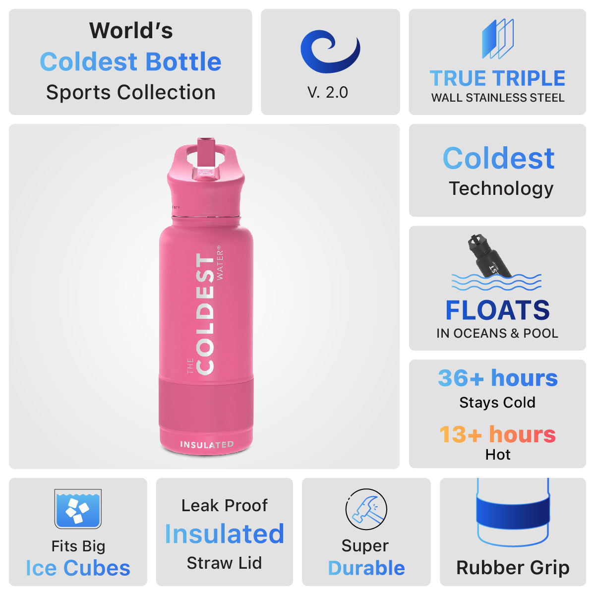 Coldest 32 oz Sports Bottle