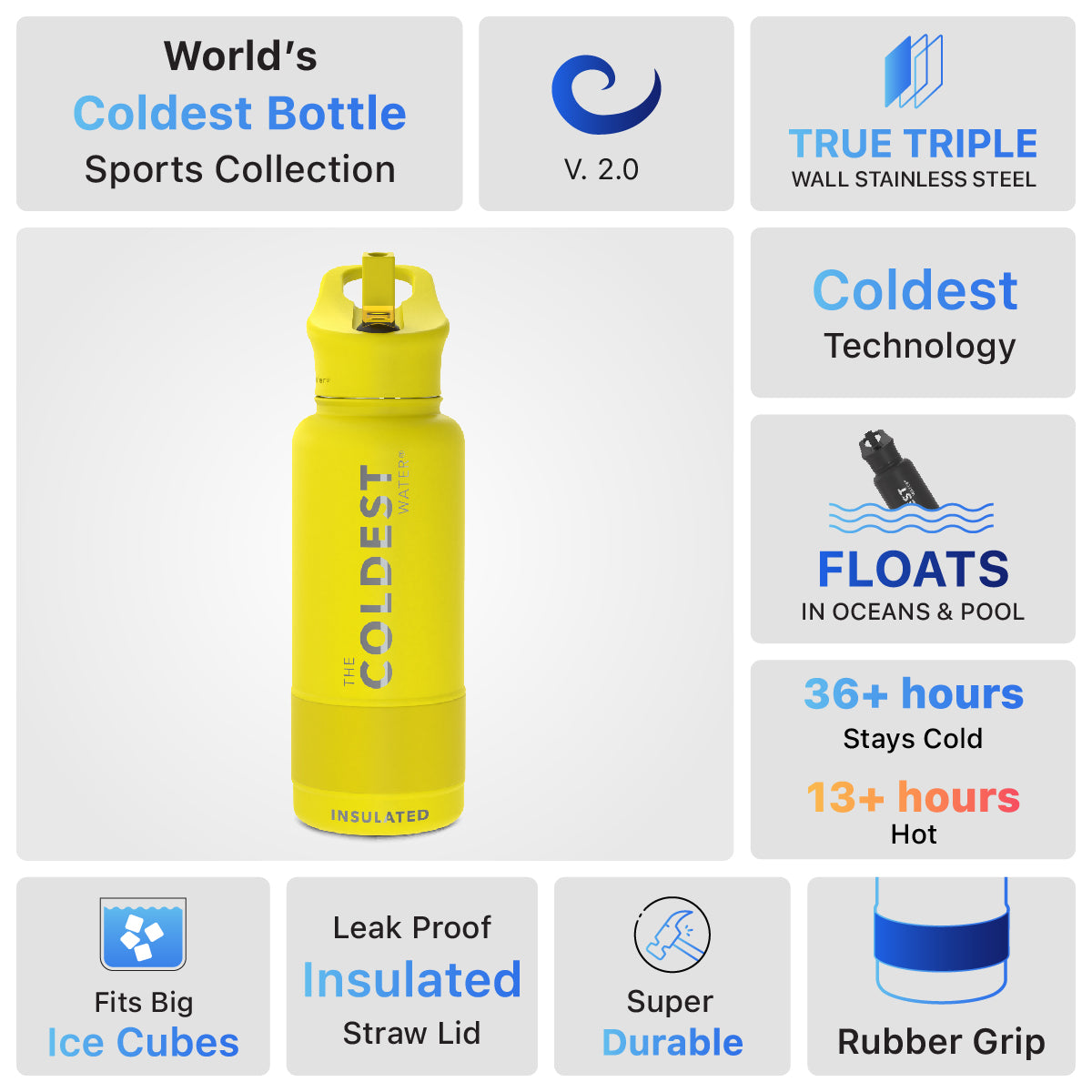 Coldest 32 oz Sports Bottle