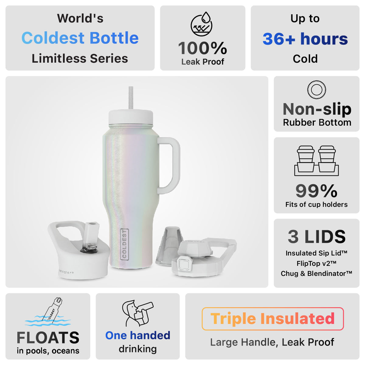 COLDEST Limitless 36oz Bottle