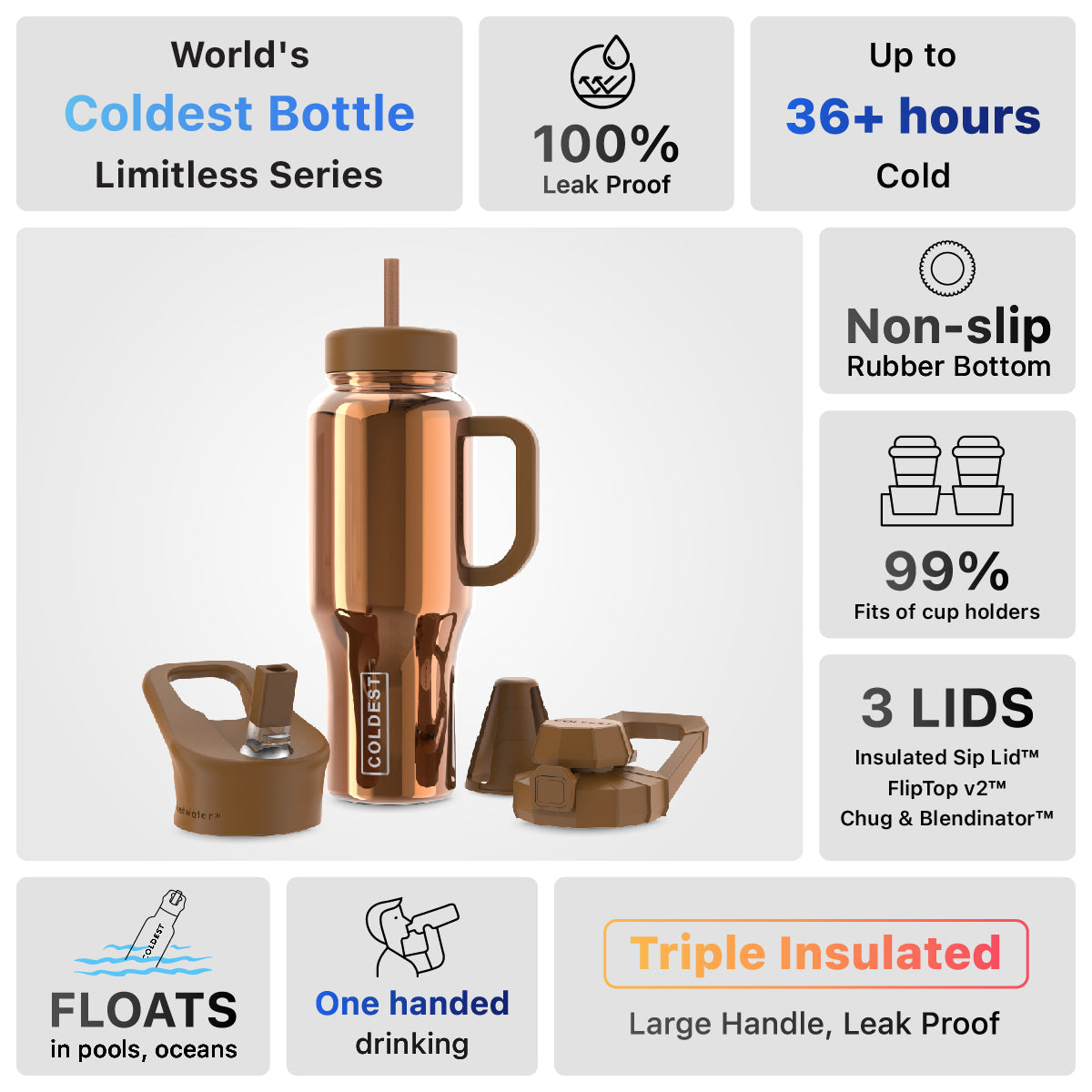 COLDEST Limitless 36oz Bottle