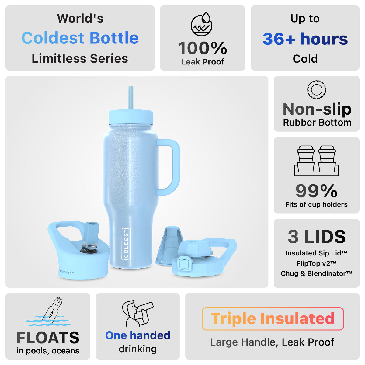 COLDEST Limitless 36oz Bottle