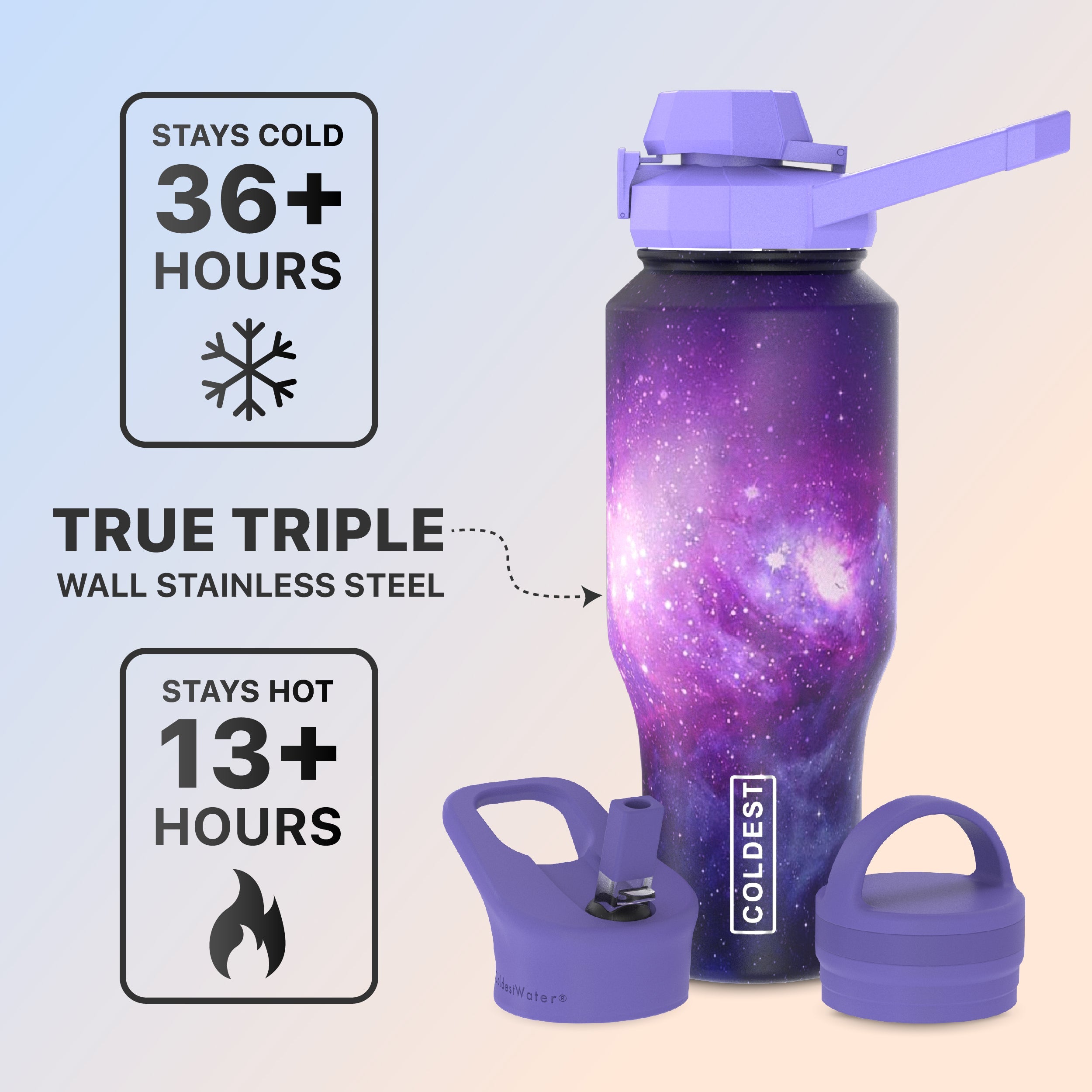 Coldest 36oz Universal Bottle