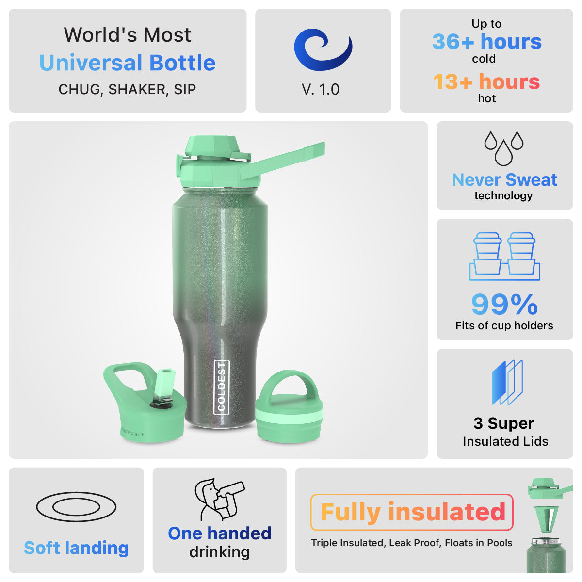 Coldest 36oz Universal Bottle